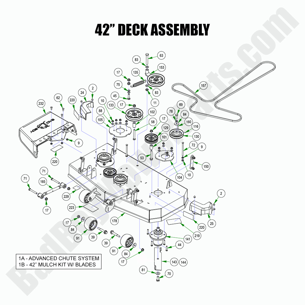 2779 - Bad Boy Mower Parts Lookup > 2022 > Maverick HD > 42\" Deck Assembly